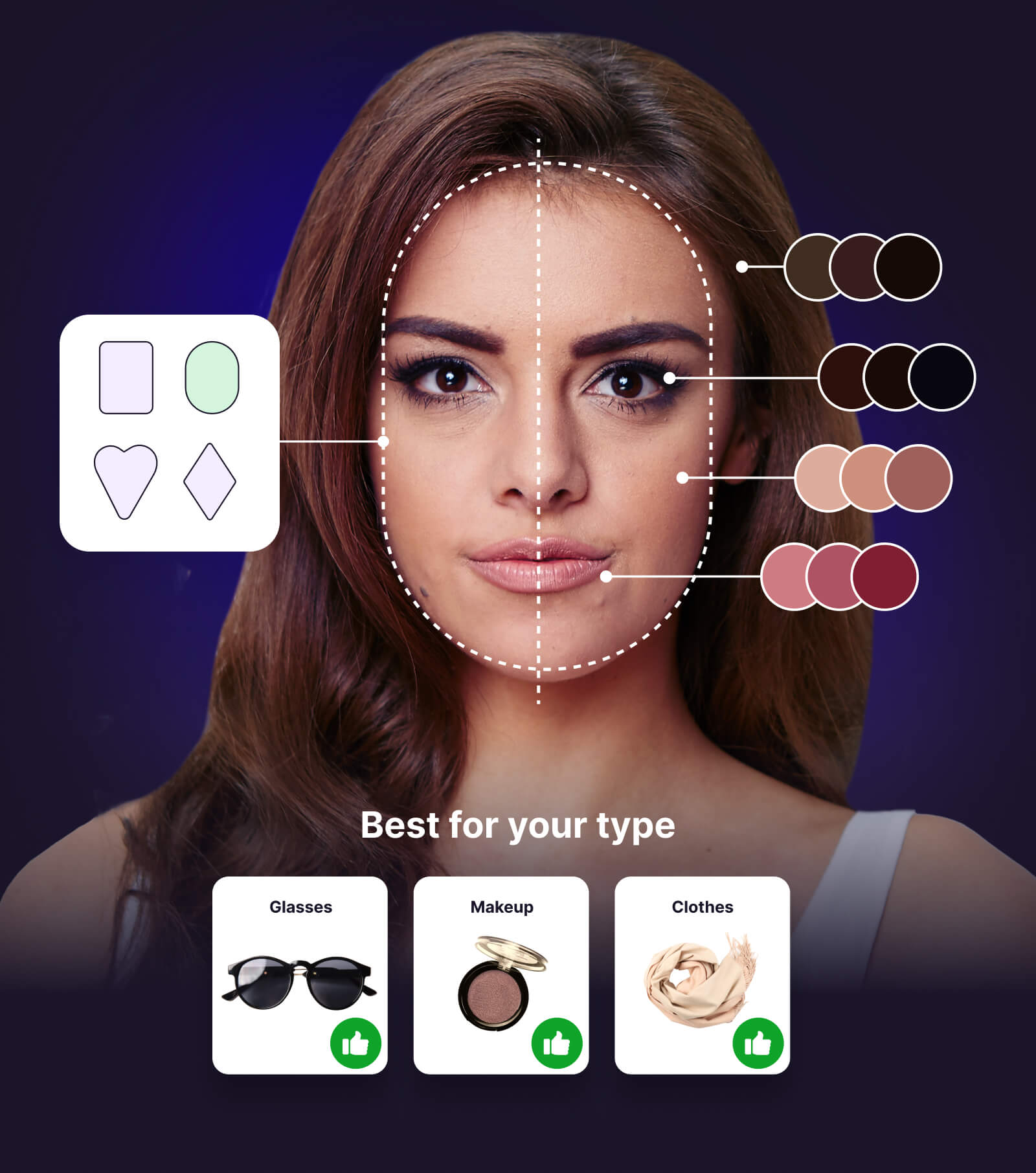 Recomendaciones basadas en la apariencia